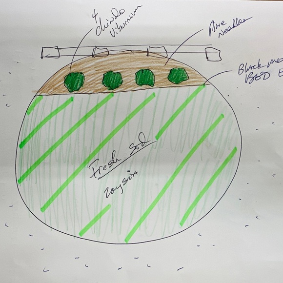 Meet your Posher, Ken - Picture 4 of 6